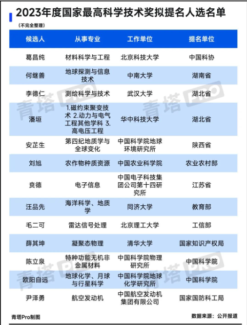 1708582936458116.png image.png